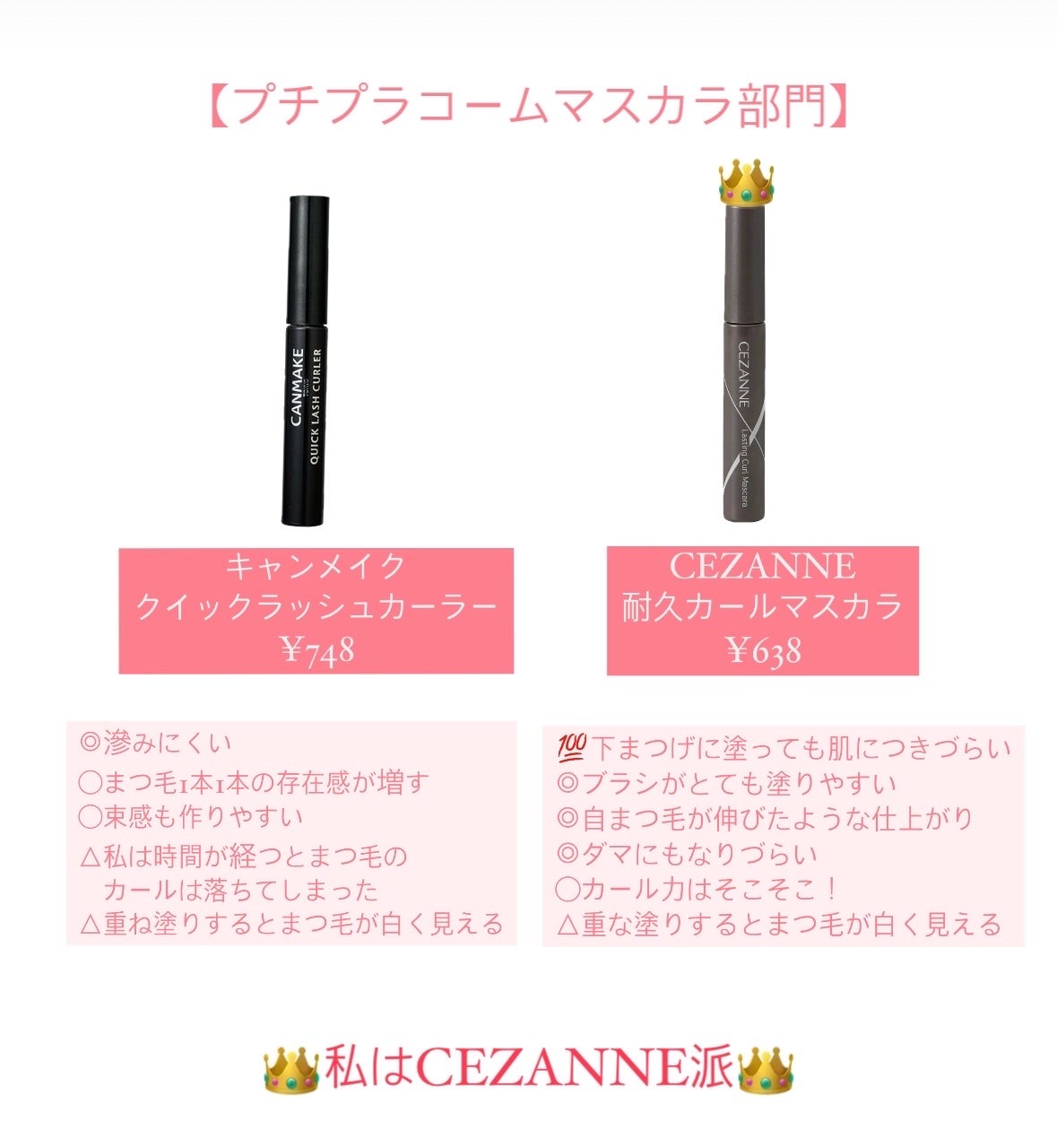 クリエイティブコンシーラーe/IPSA/パレットコンシーラーを使ったクチコミ(4枚目)