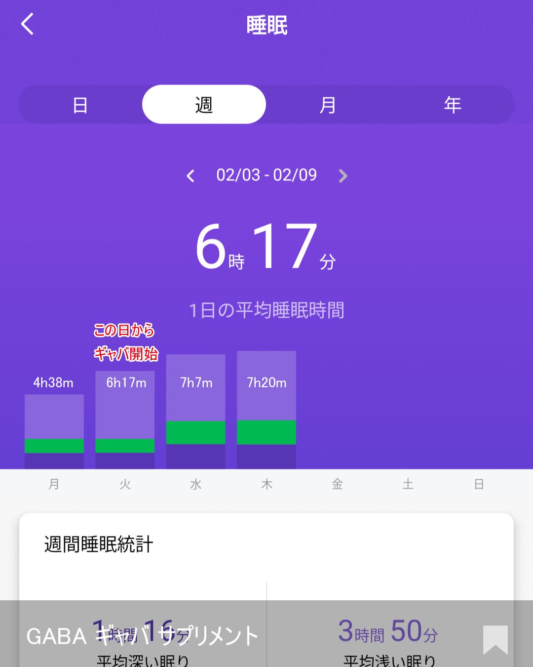 ããšãã𪶠ãã©ããâ¡ on LIPS ãç ããªã49æ³ãç ããªãâŠãããæŽå¹Žæãããšè«ŠããŠããŸãããã..ãïŒ4æç®ïŒ