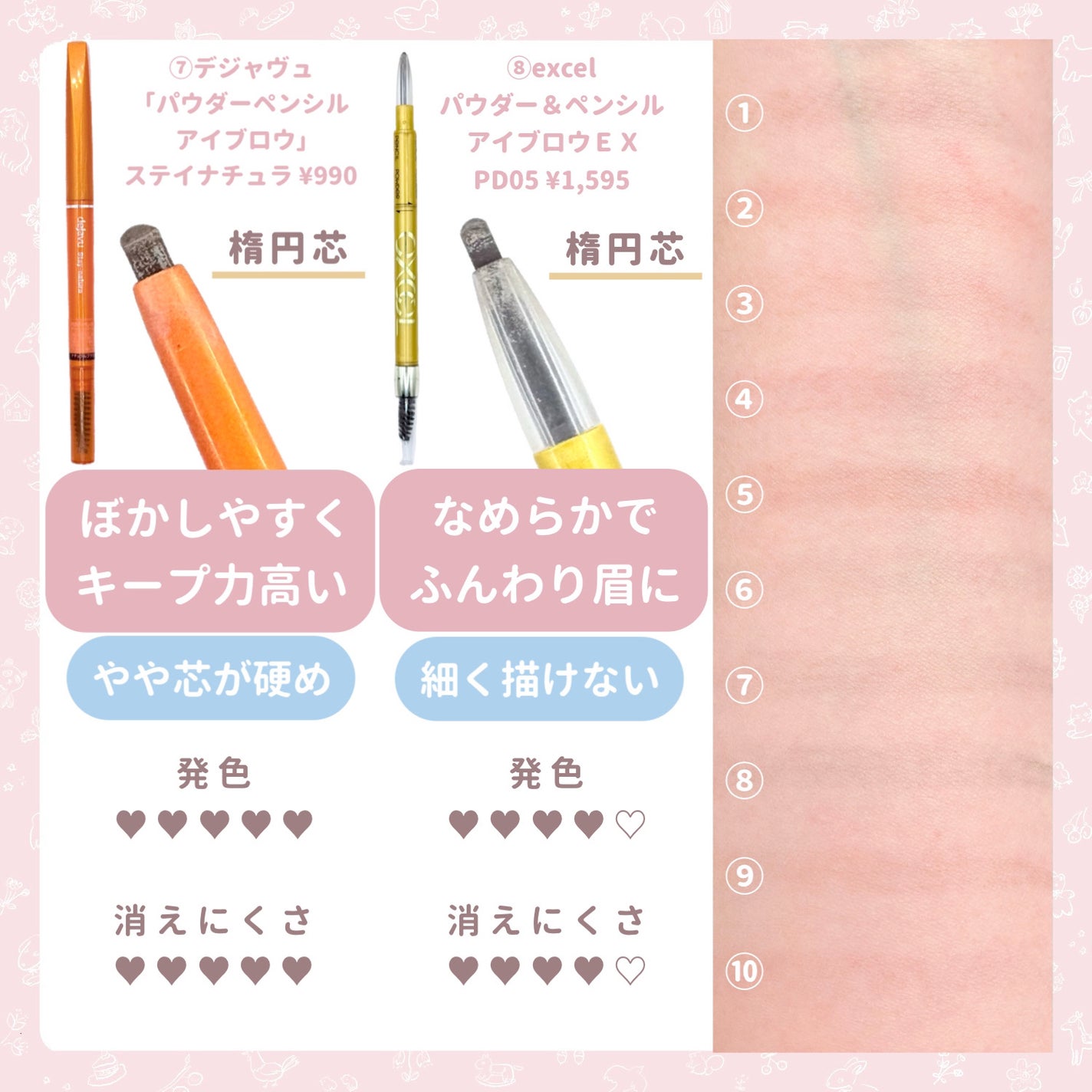 パウダー&ペンシル アイブロウEX/excel/アイブロウペンシルを使ったクチコミ(5枚目)