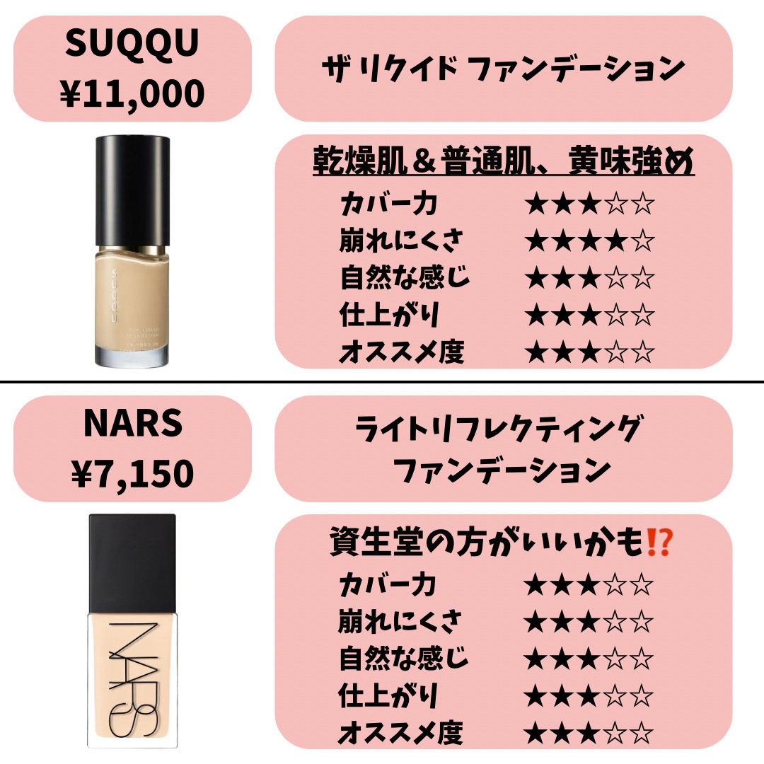 MAYBELLINE NEW YORK・Dior・マキアージュ・SUQQU・NARS・DECORTÉ