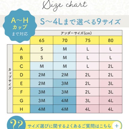 くつろぎ育乳ブラ/Lulu Kushel./ナイトブラを使ったクチコミ(4枚目)