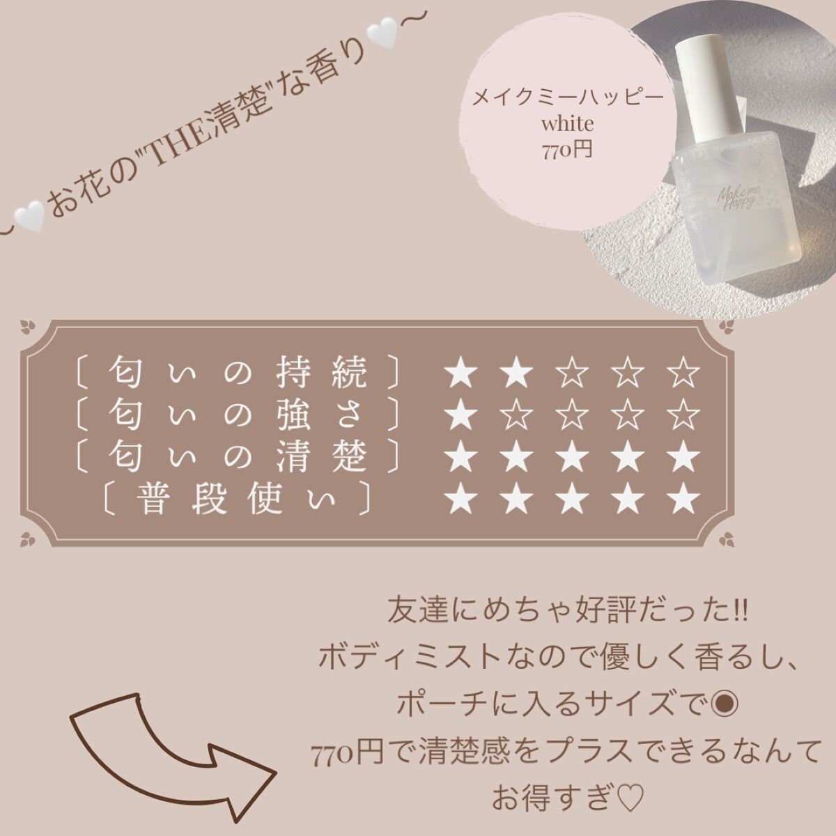 メイクミーハッピー フレグランスウォーター WHITE/キャンメイク/香水(レディース)を使ったクチコミ（2枚目）