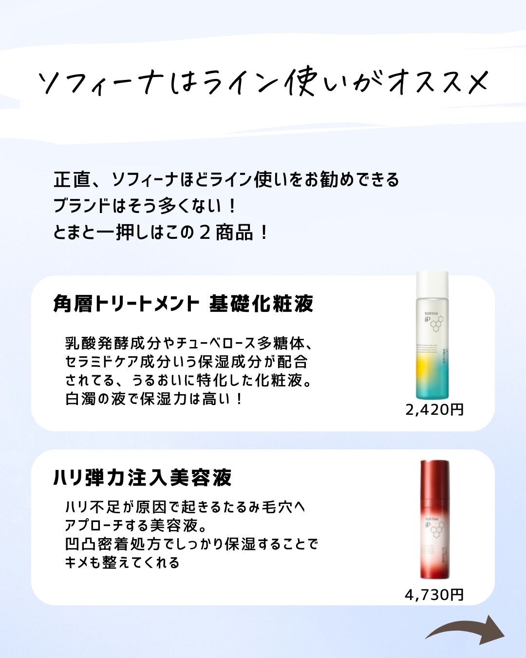 とまと村長@化粧品研究者 on LIPS 「sofinaのうるおい高密着ショットがマツキヨだけから縛りがな..」(6枚目)