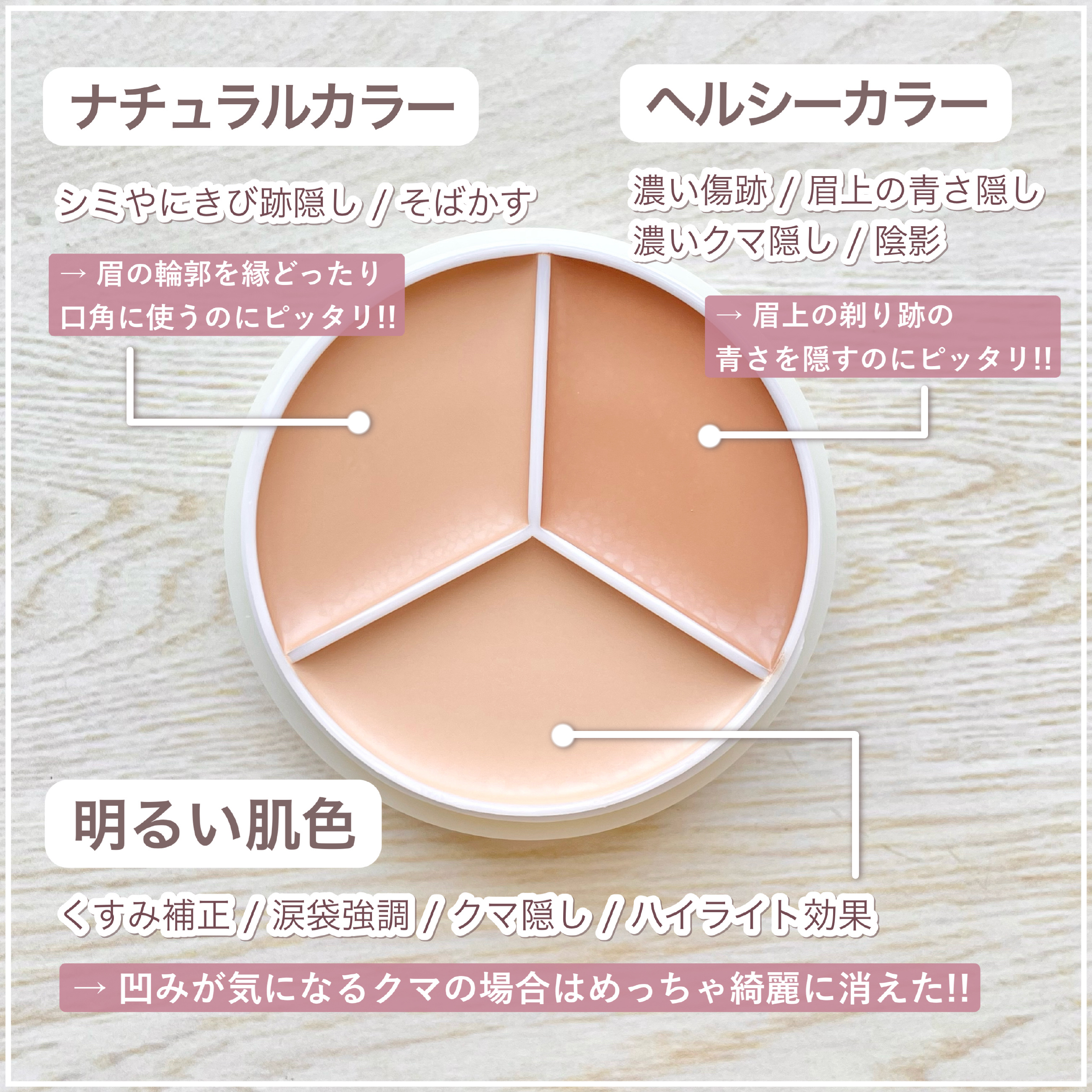 カバーアッププロコンシーラー/TFIT/パレットコンシーラーを使ったクチコミ（2枚目）