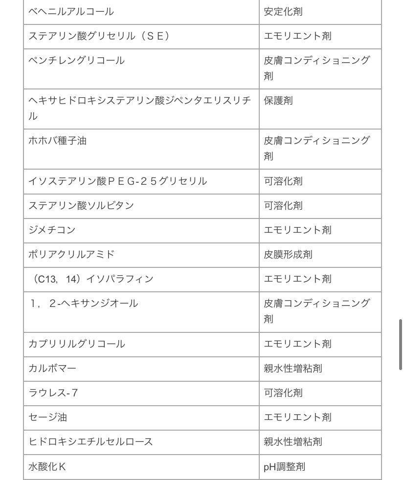 キハナクリーミーセラム/ヴァーナル/美容液を使ったクチコミ(8枚目)