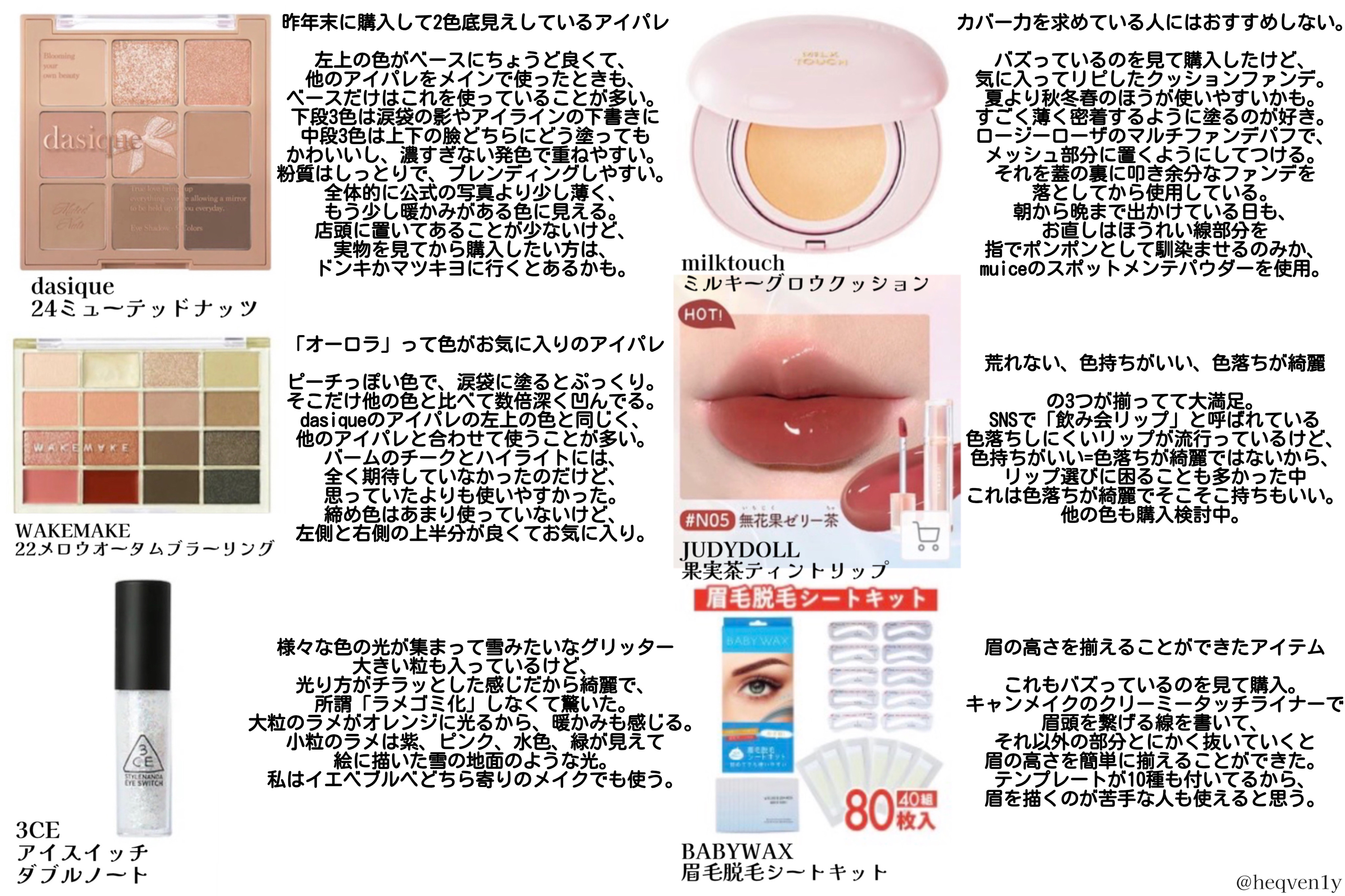 3CE アイスイッチ/3CE/グリッターを使ったクチコミ（1枚目）