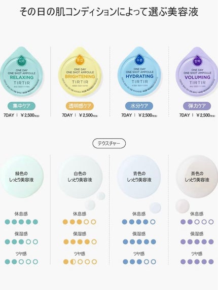 ワンデーワンショットアンプル/TIRTIR(ティルティル)/美容液を使ったクチコミ(7枚目)