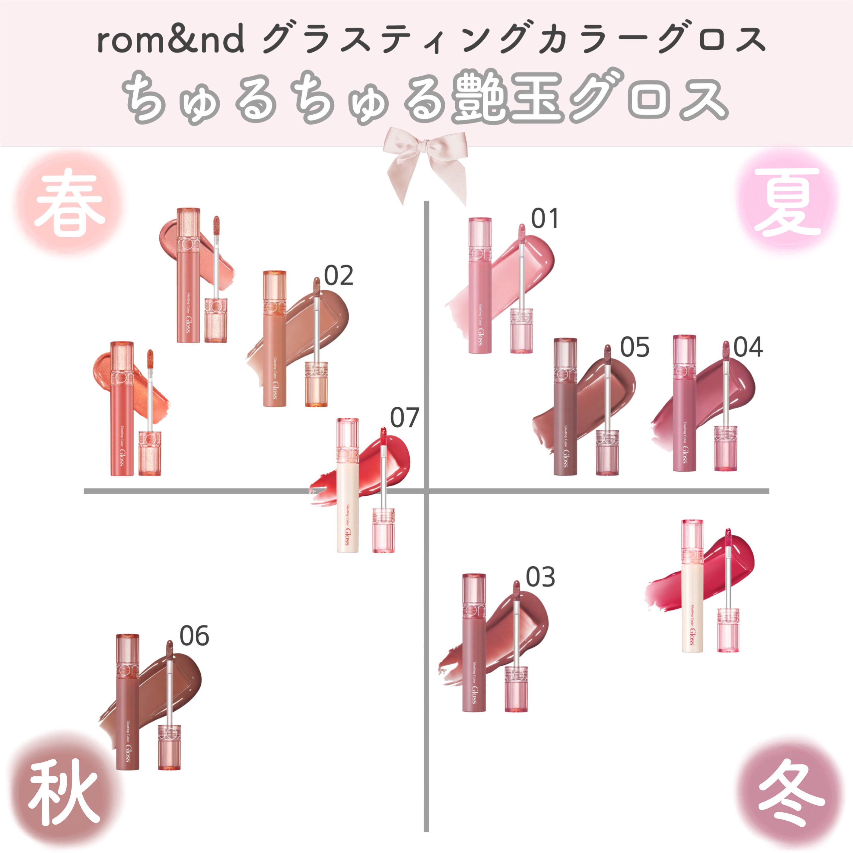 むちぷるティント/キャンメイク/リップティントを使ったクチコミ（2枚目）