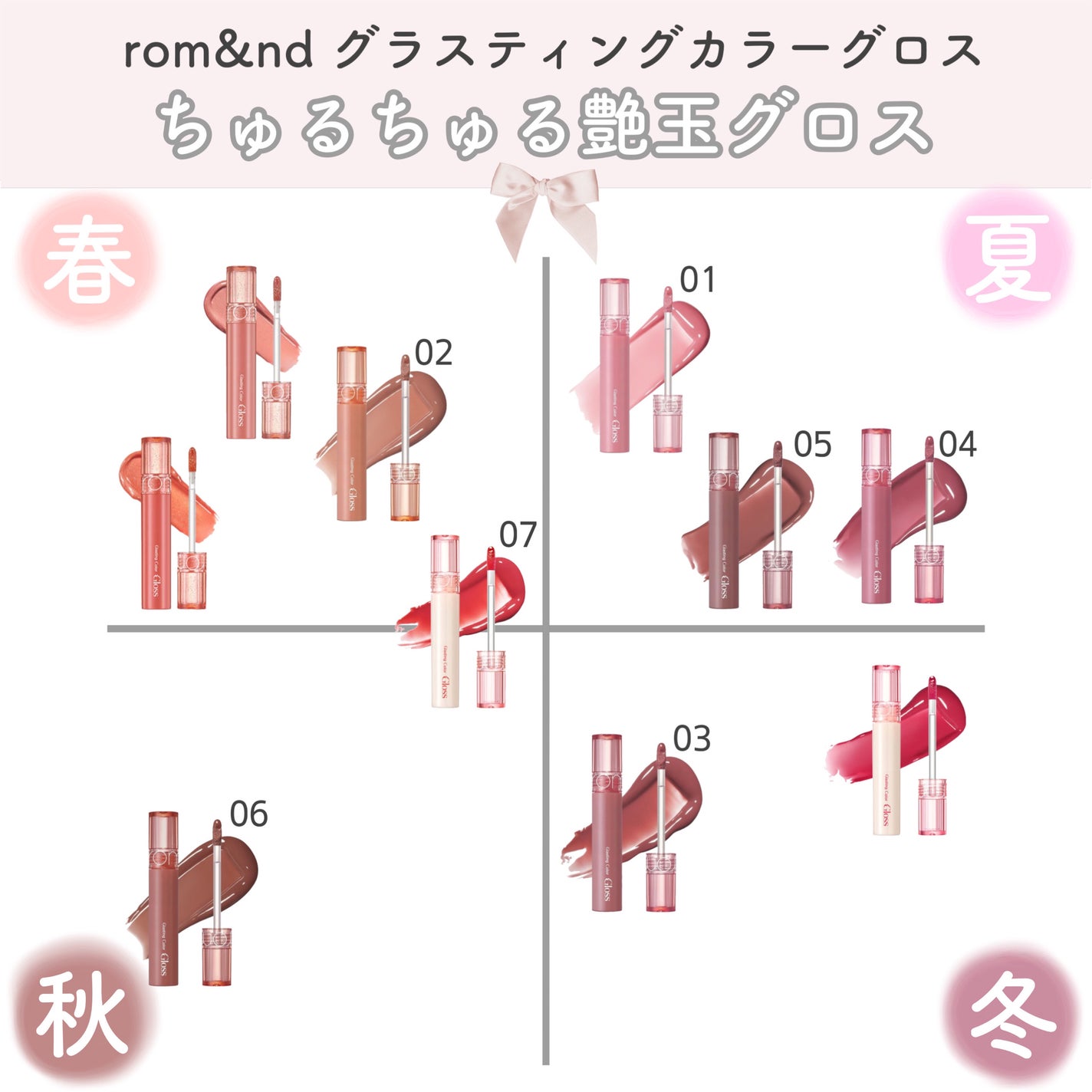 むちぷるティント/キャンメイク/リップティントを使ったクチコミ(2枚目)