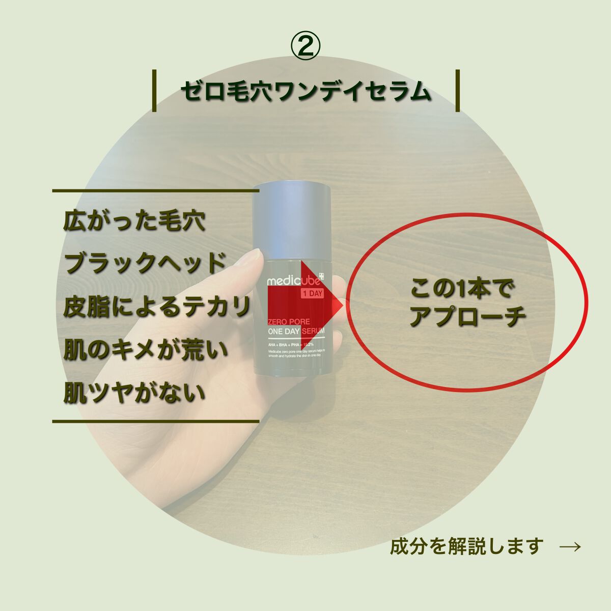ゼロ毛穴1DAYセラム/MEDICUBE/美容液を使ったクチコミ（3枚目）