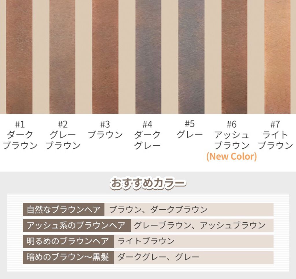 ドローイング アイブロウ ペンシル/ETUDE/アイブロウペンシルを使ったクチコミ（2枚目）