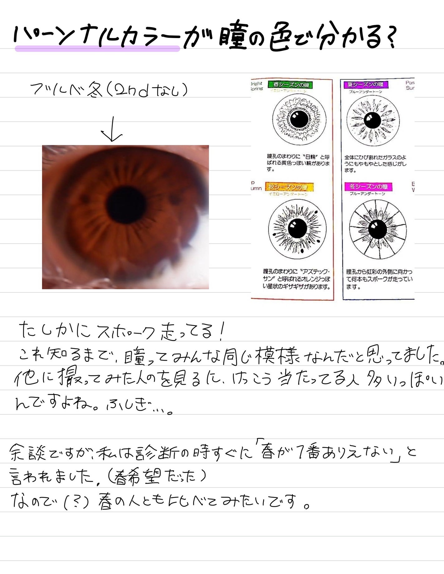 ちむ❄️コスメのメモ帳❄️ on LIPS 「目のアップあります。苦手な方、申し訳ありません🙇♀️私の場合..」(1枚目)