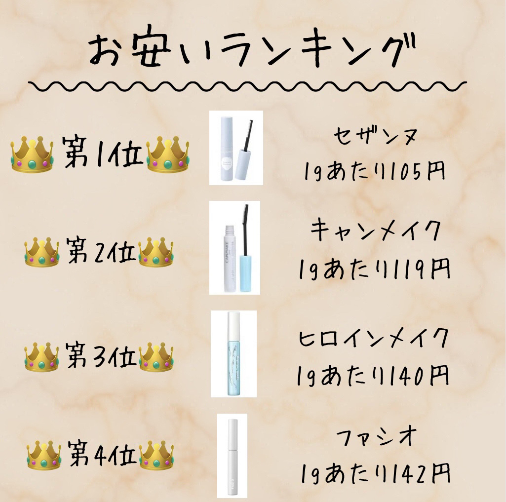 マスカラ リムーバー/FASIO/ポイントメイクリムーバーを使ったクチコミ（3枚目）