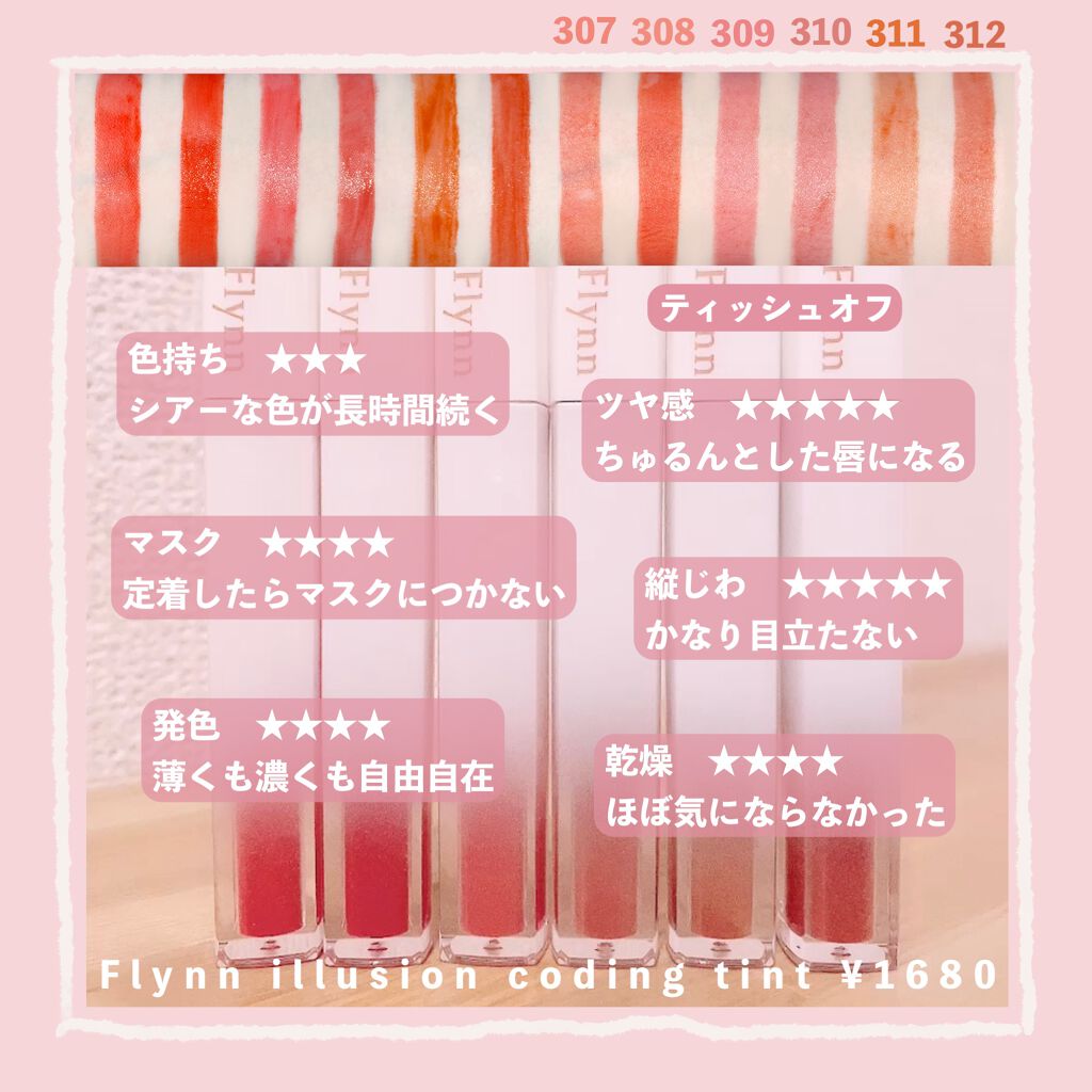 イリュージョンコーティングティント 2 311 ビタースイート/Flynn/リップティントを使ったクチコミ（3枚目）