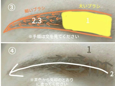 スムースリキッドアイライナー スーパーキープ/ヒロインメイク/リキッドアイライナーを使ったクチコミ（6枚目）