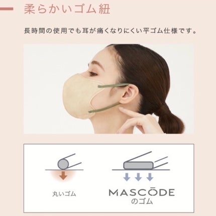 3D不織布マスク/MASCODE/マスクを使ったクチコミ(6枚目)