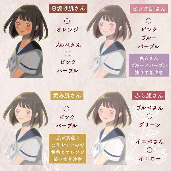 皮脂テカリ防止下地/CEZANNE/化粧下地 by ぽん