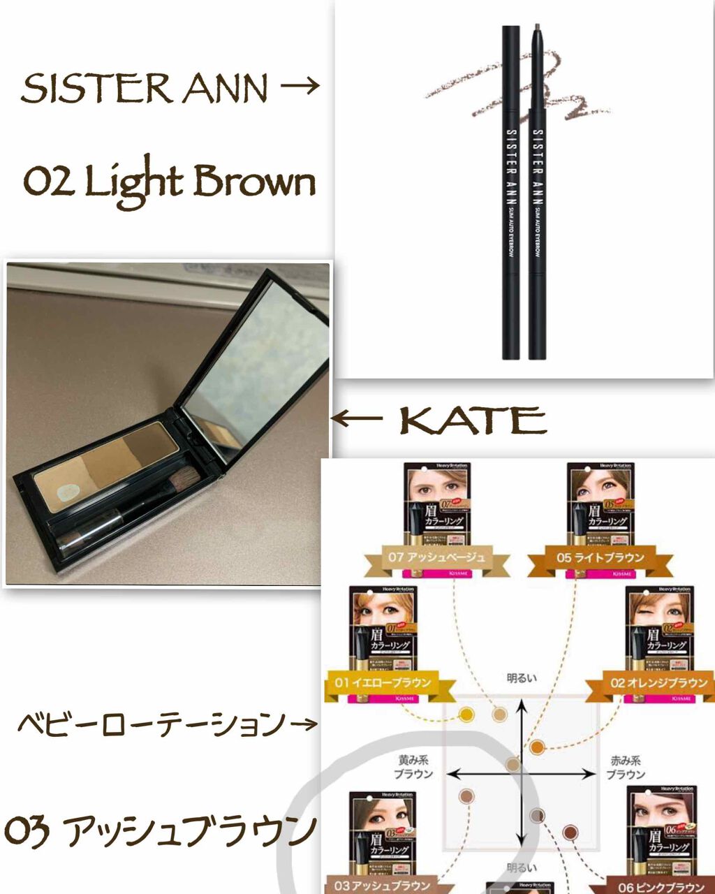 カラーリングアイブロウ/ヘビーローテーション/眉マスカラを使ったクチコミ(2枚目)