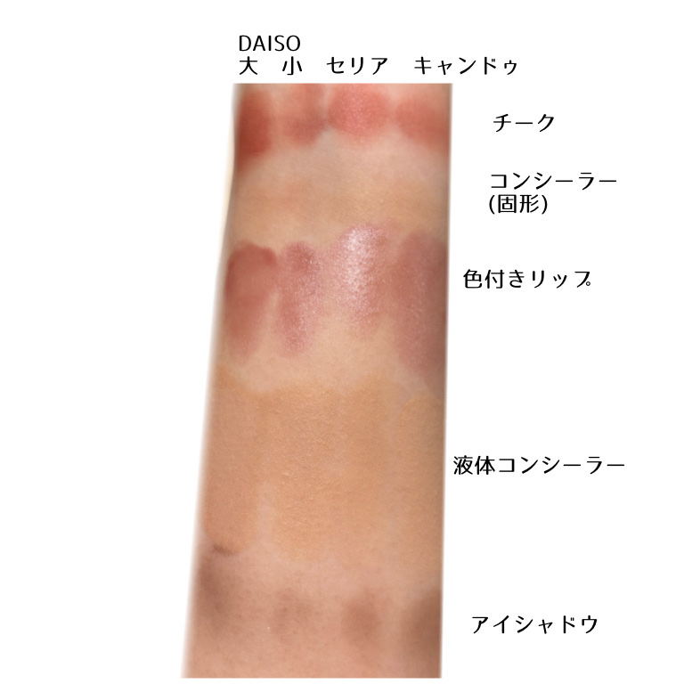 クリームチーク/キャンメイク/ジェル・クリームチークを使ったクチコミ（2枚目）