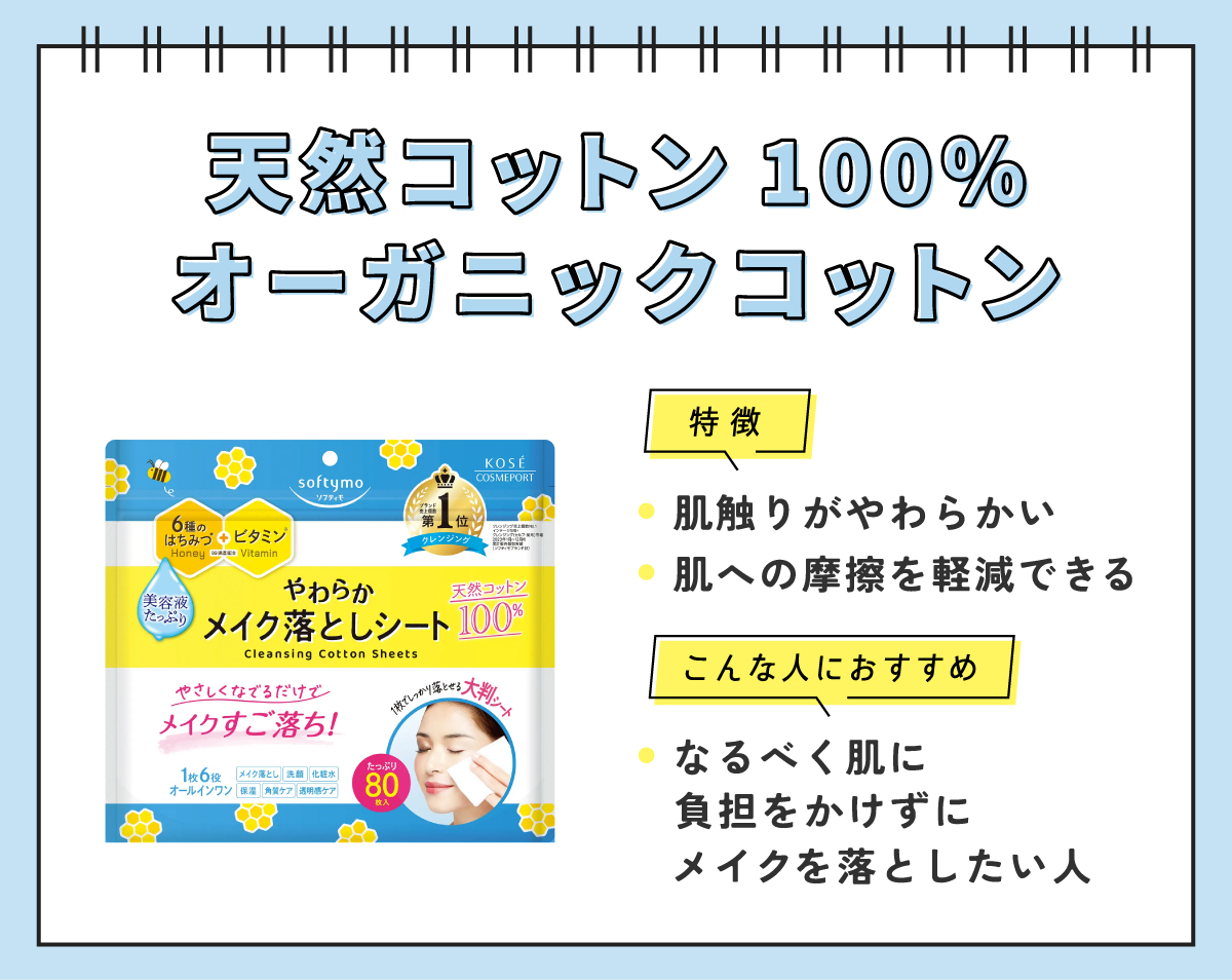 天然コットン100％・オーガニックコットン。肌触りがやわらかく肌への摩擦を軽減できるのが特徴でなるべく肌に負担をかけずにメイクを落としたい人におすすめです。