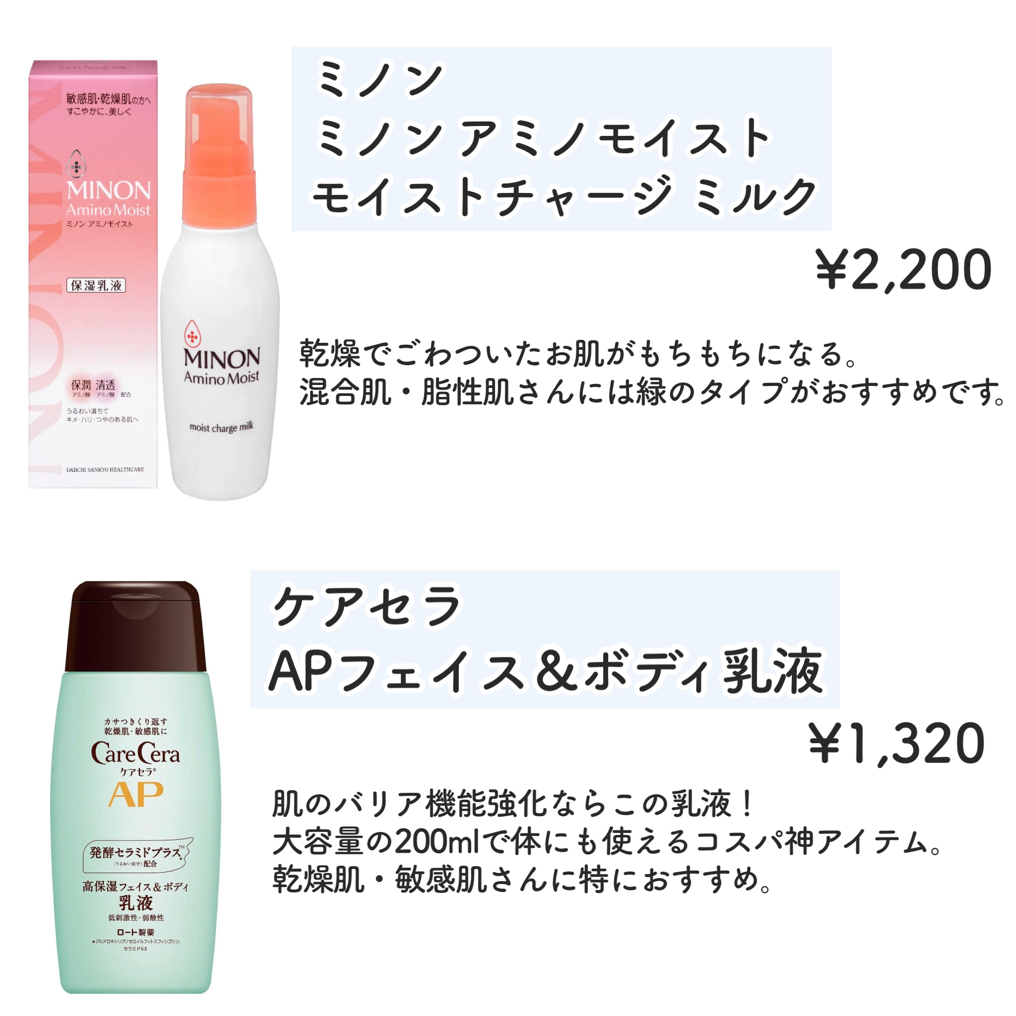 セラミエイド 薬用スキンミルク/セラミエイド/ボディミルクを使ったクチコミ（3枚目）