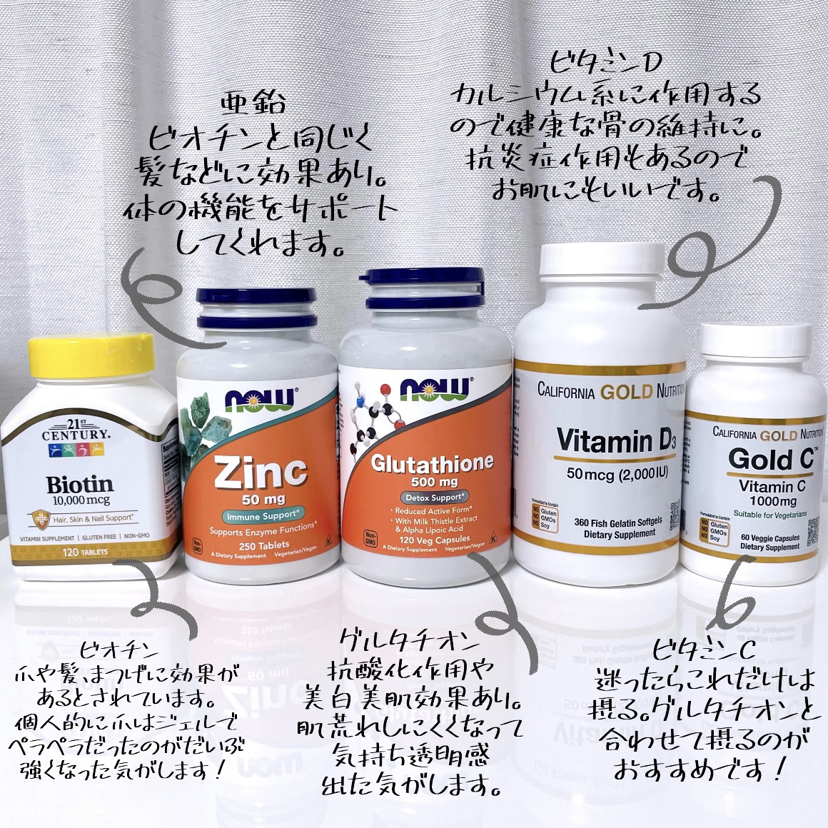 グルタチオン/Now Foods/美容サプリメントを使ったクチコミ（2枚目）