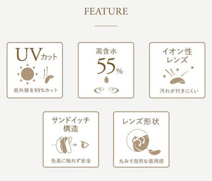MOLAK 1day/MOLAK/ワンデー(1DAY)カラコンを使ったクチコミ(6枚目)