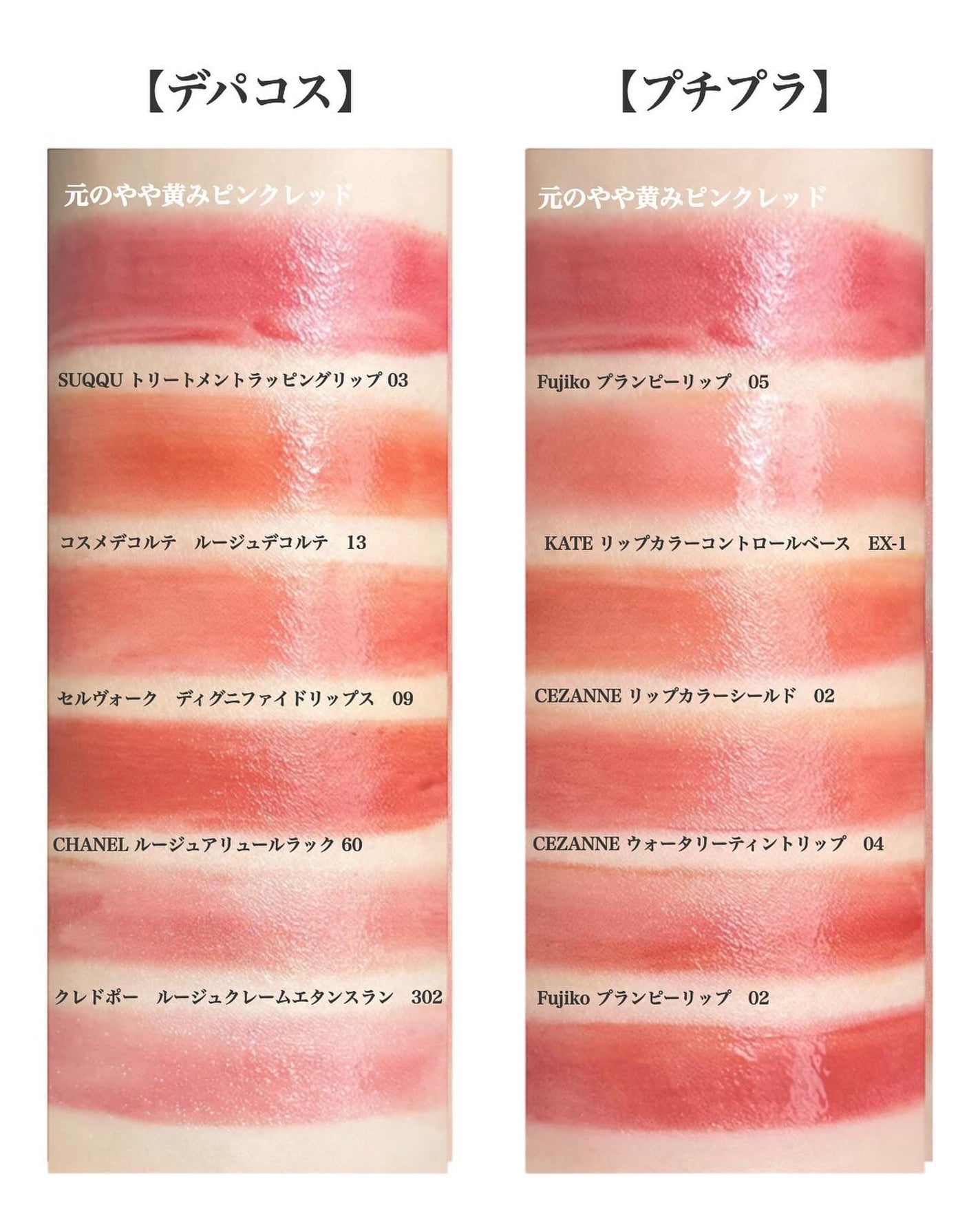 ディグニファイド リップス/Celvoke/口紅を使ったクチコミ(4枚目)