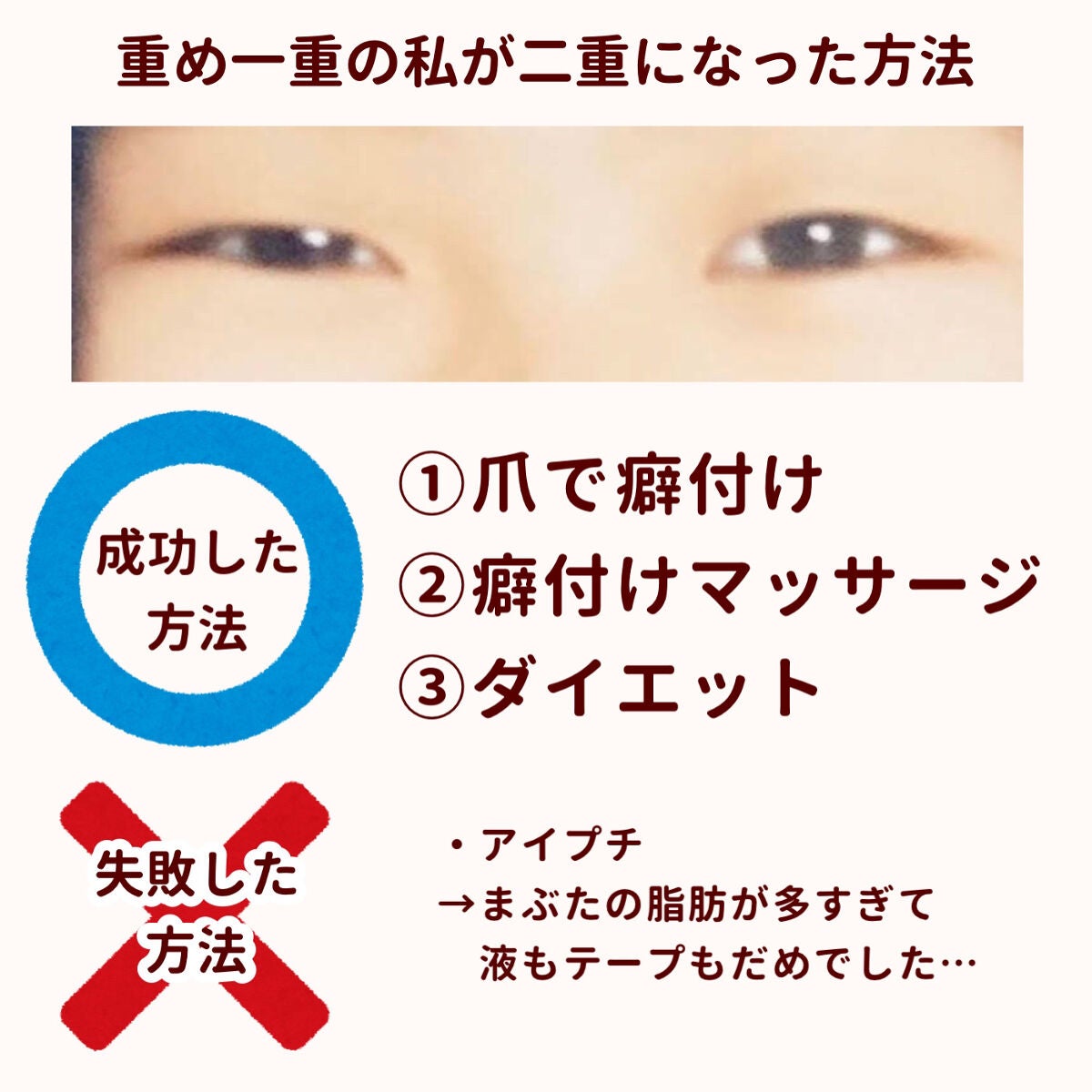 アイテープ(絆創膏タイプ、レギュラー、70枚)/DAISO/二重まぶた用アイテムを使ったクチコミ(2枚目)