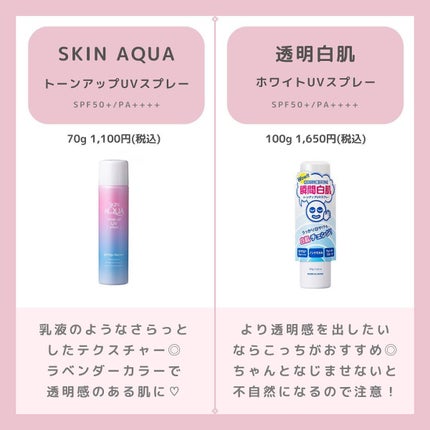 ミーファ フレグランスUVスプレー マグノリア/MIEUFA/日焼け止めミスト・スプレーを使ったクチコミ(4枚目)