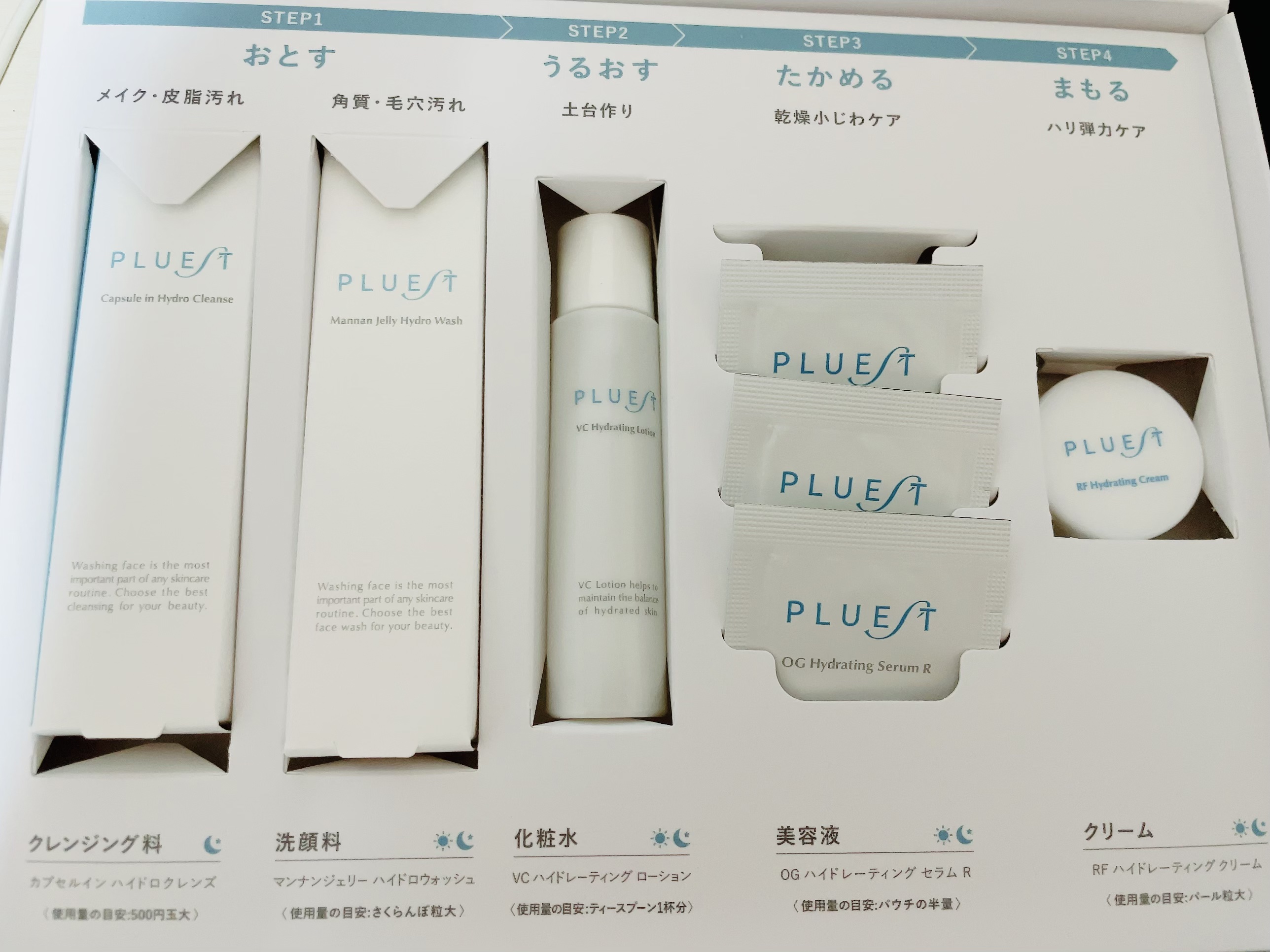 集中トライアル 5点セット/PLUEST/スキンケアキットを使ったクチコミ（1枚目）