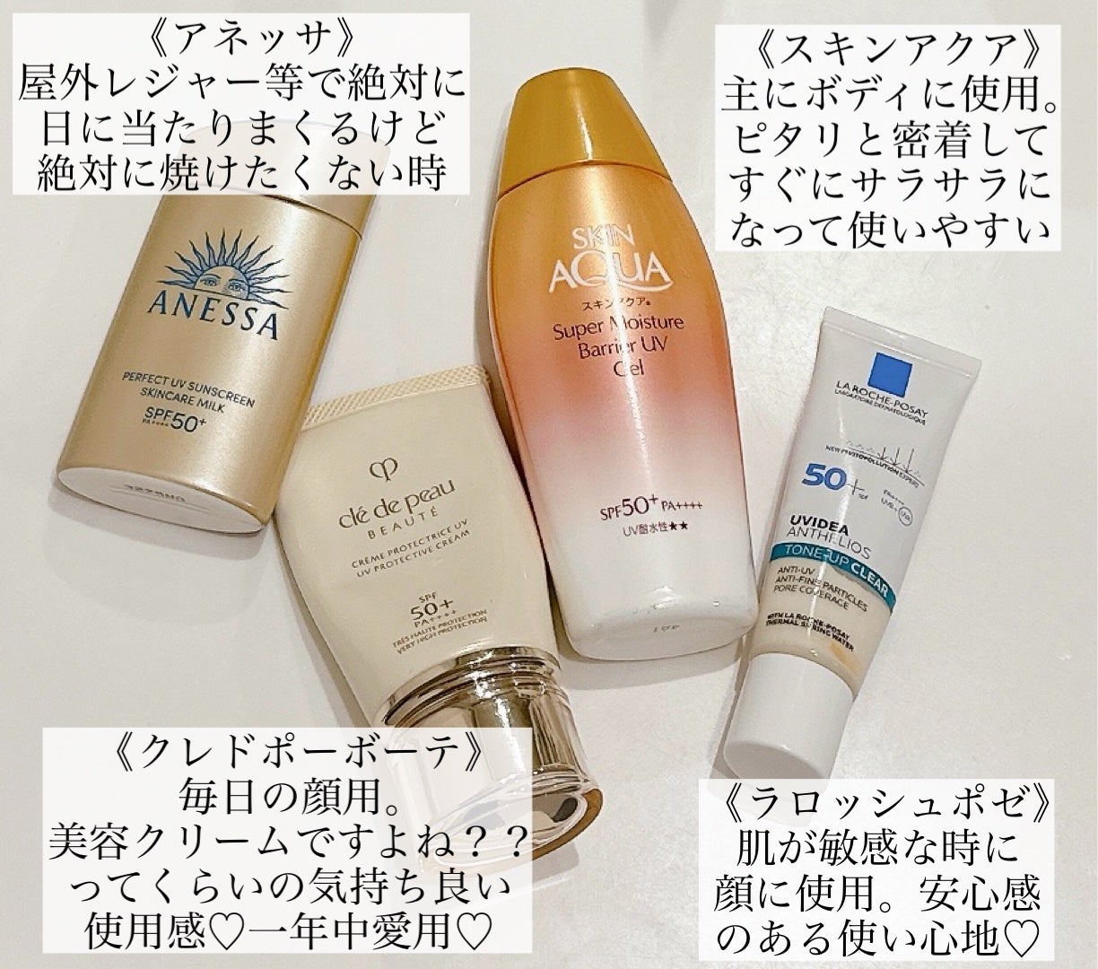 UVイデア XL プロテクショントーンアップ クリア/ラ ロッシュ ポゼ/化粧下地を使ったクチコミ(2枚目)