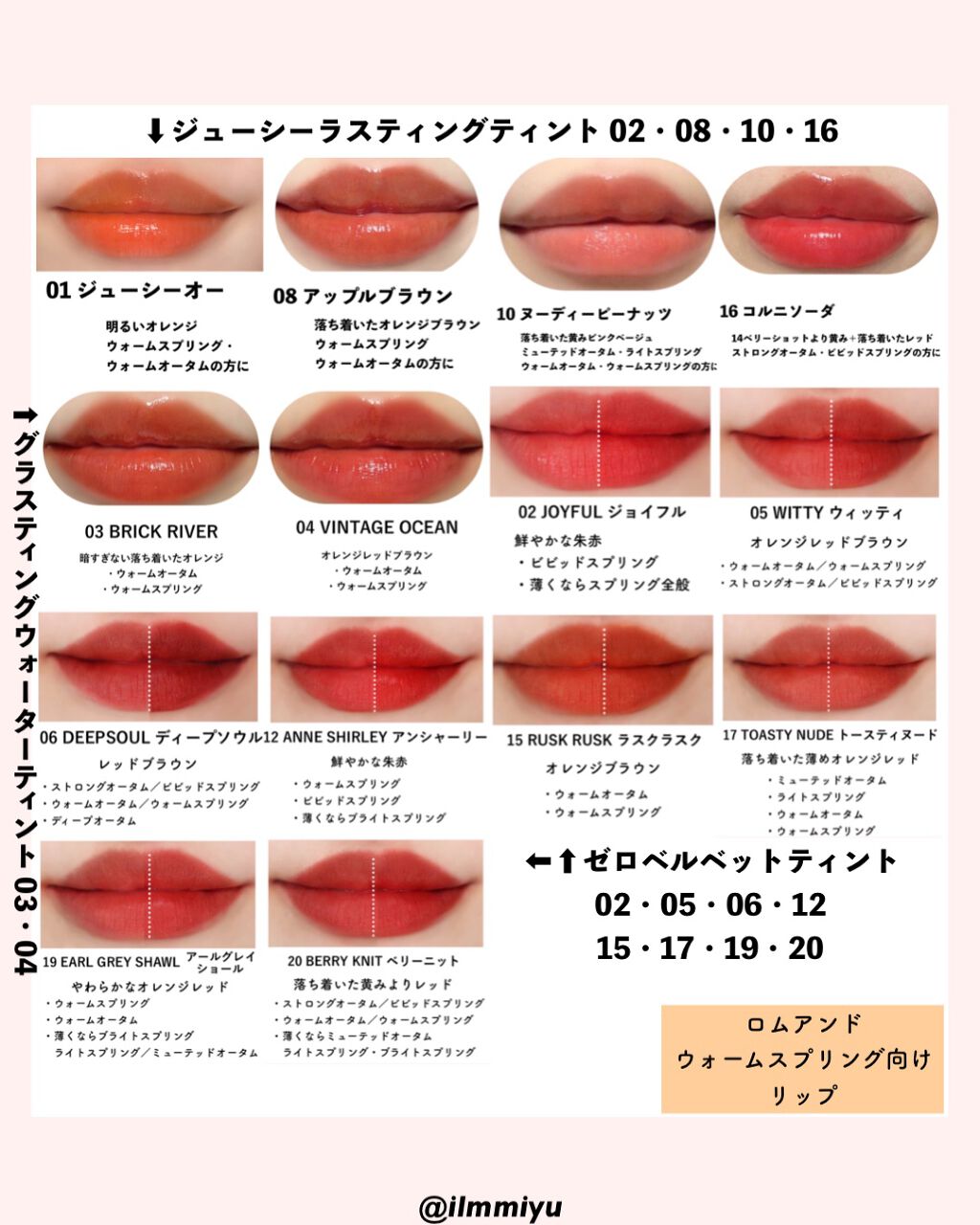 ジューシーラスティングティント/rom&nd/リップティントを使ったクチコミ(6枚目)