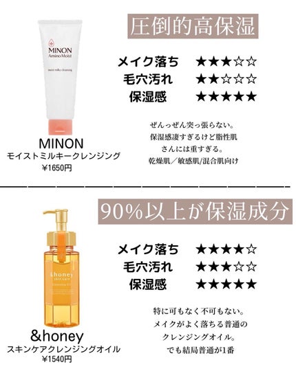 ã¹ãã³ã±ã¢ã¯ã¬ã³ãžã³ã°/ãã©ãã¥/ãã«ã¯ã¯ã¬ã³ãžã³ã°ã䜿ã£ãã¯ãã³ãïŒ3æç®ïŒ