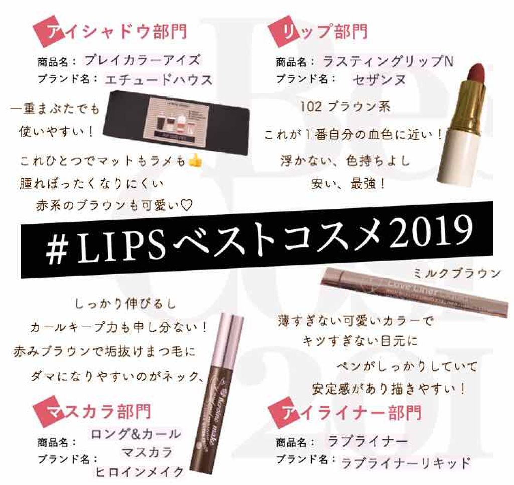 ラスティング リップカラーN/CEZANNE/口紅を使ったクチコミ（1枚目）