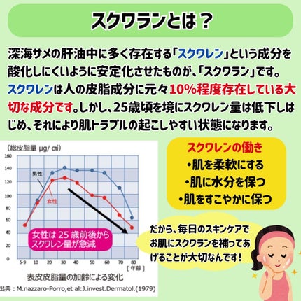 高品位「スクワラン」/HABA/フェイスオイルを使ったクチコミ(4枚目)