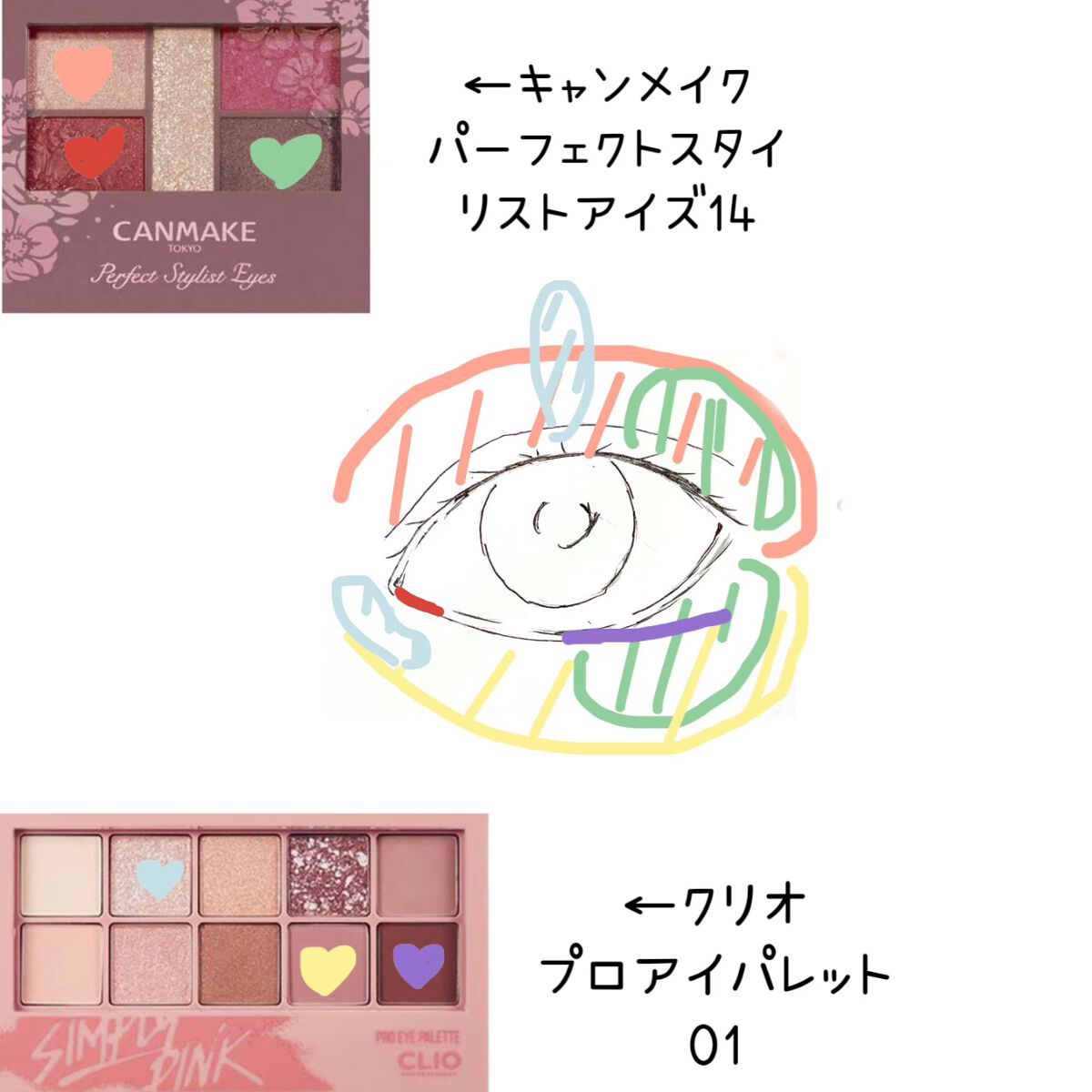 スパークリングアイグロス/スウィーツ スウィーツ/リキッドアイシャドウを使ったクチコミ（2枚目）