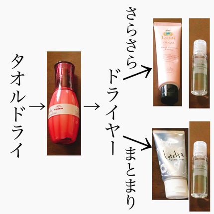 ディーセス エルジューダ エマルジョン/エルジューダ/ヘアミルクを使ったクチコミ(2枚目)