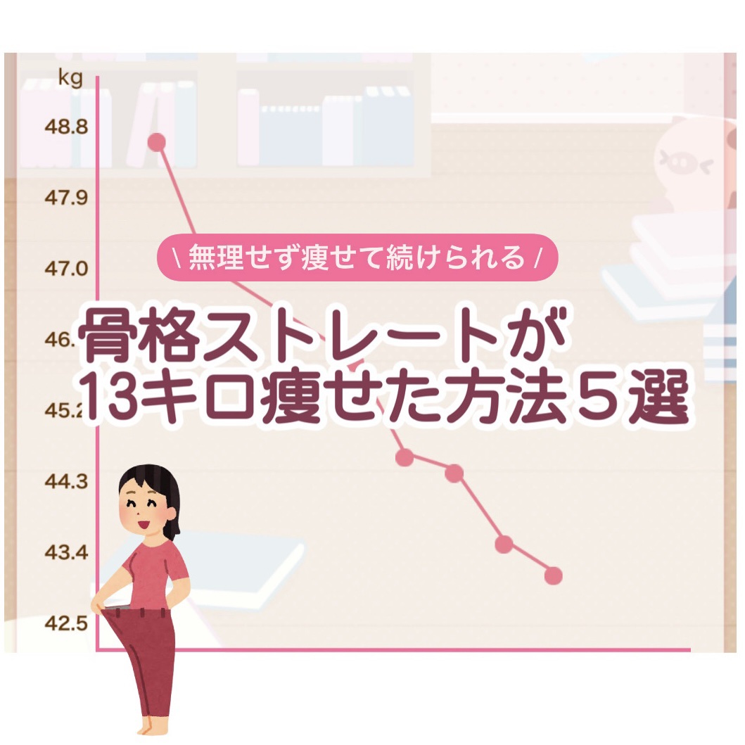 寝ながらメディキュット ロング/メディキュット/着圧ソックス・レギンスを使ったクチコミ（1枚目）