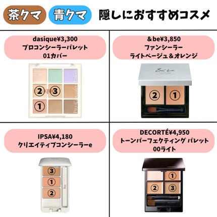 クリエイティブコンシーラーe/IPSA/パレットコンシーラーを使ったクチコミ(4枚目)