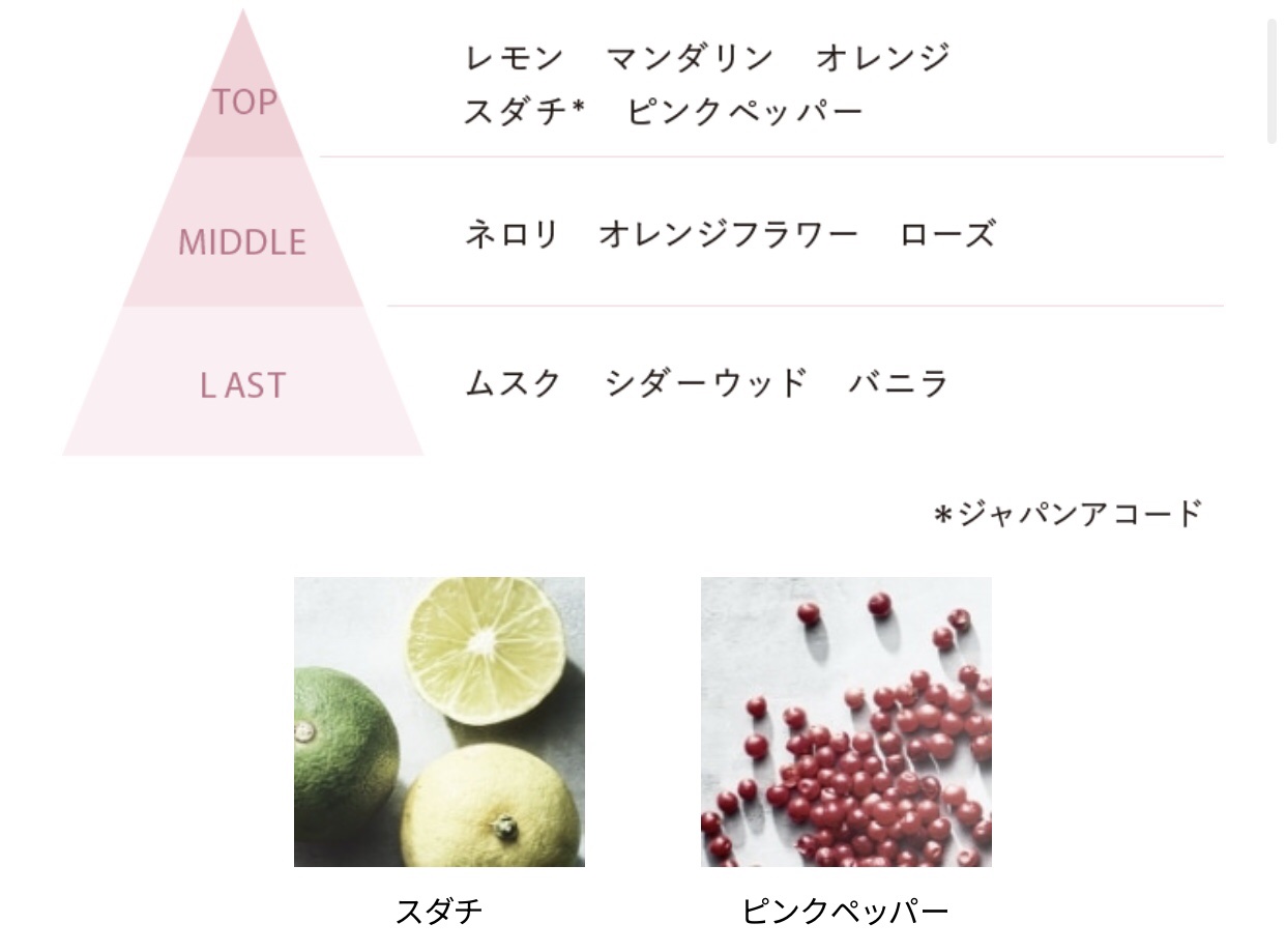 キモノ　ユイ　オードトワレ/DECORTÉ/香水(レディース)を使ったクチコミ（3枚目）