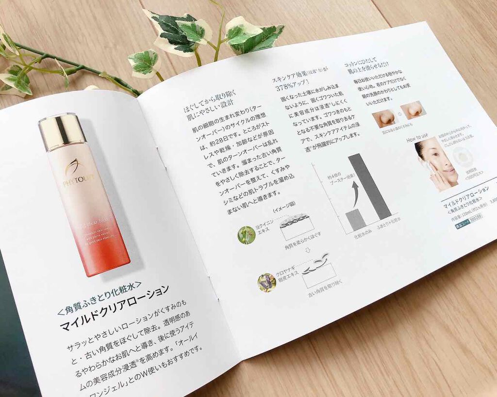 マイルドクリアローション/PHYTOLIFT(フィトリフト)/ブースター・導入液を使ったクチコミ(2枚目)
