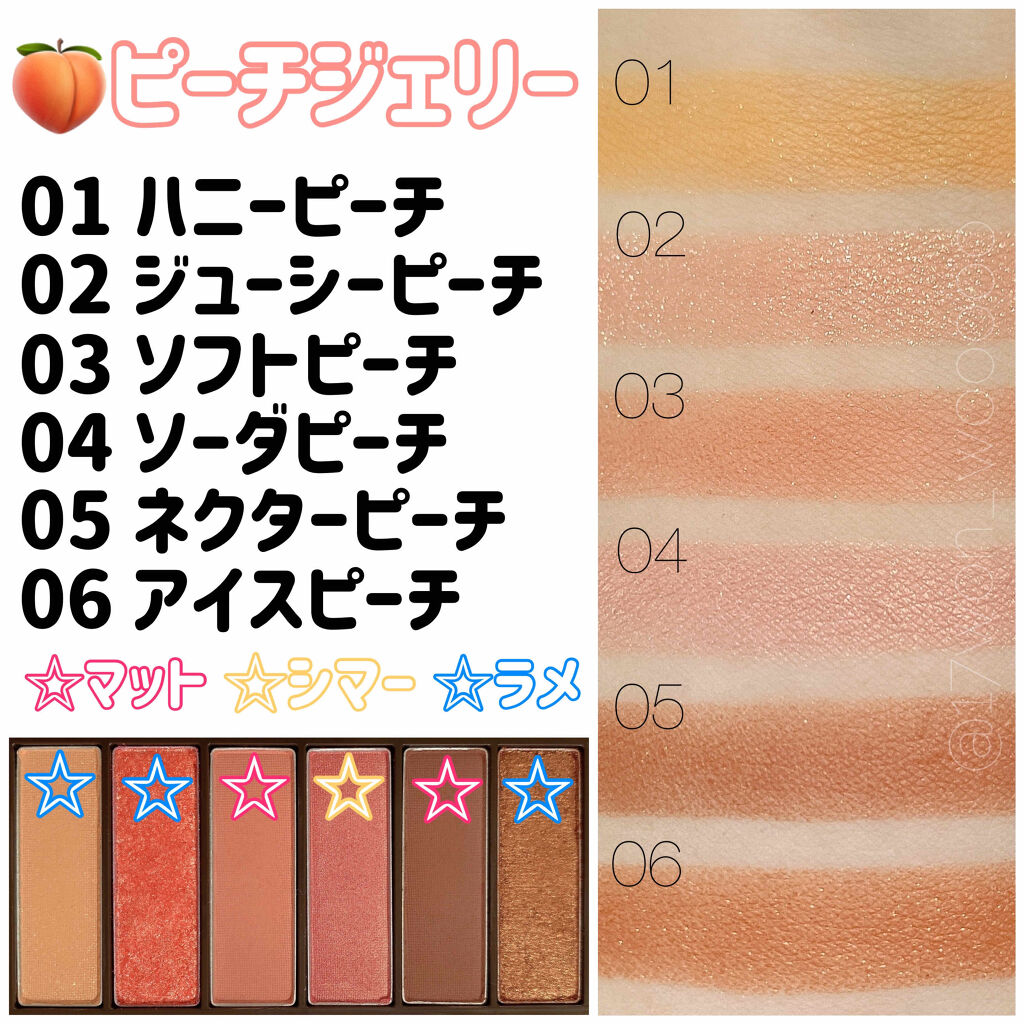 プレイカラーアイズミニ クッキークラス/ETUDE/アイシャドウパレットを使ったクチコミ（2枚目）