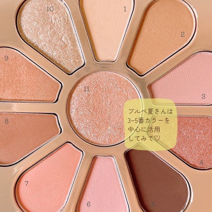 アイシャドウパレット/2aN/アイシャドウパレットを使ったクチコミ(4枚目)
