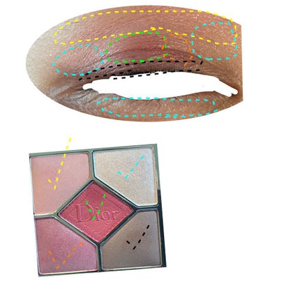 【旧】サンク クルール クチュール/Dior/アイシャドウパレットを使ったクチコミ(2枚目)