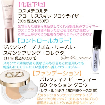 Sachika on LIPS 「.\ベスコス2023まとめました/大変遅くなってしまいましたが..」(5枚目)