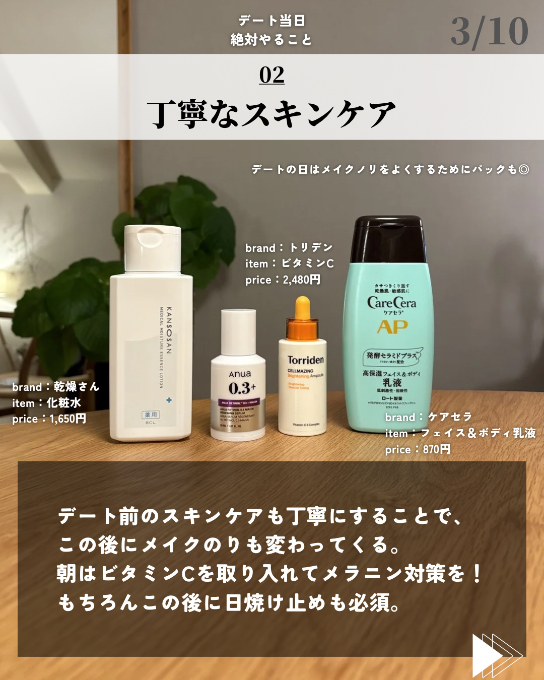 を使ったクチコミ（3枚目）