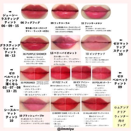 ジューシーラスティングティント/rom&nd/リップティントを使ったクチコミ(3枚目)