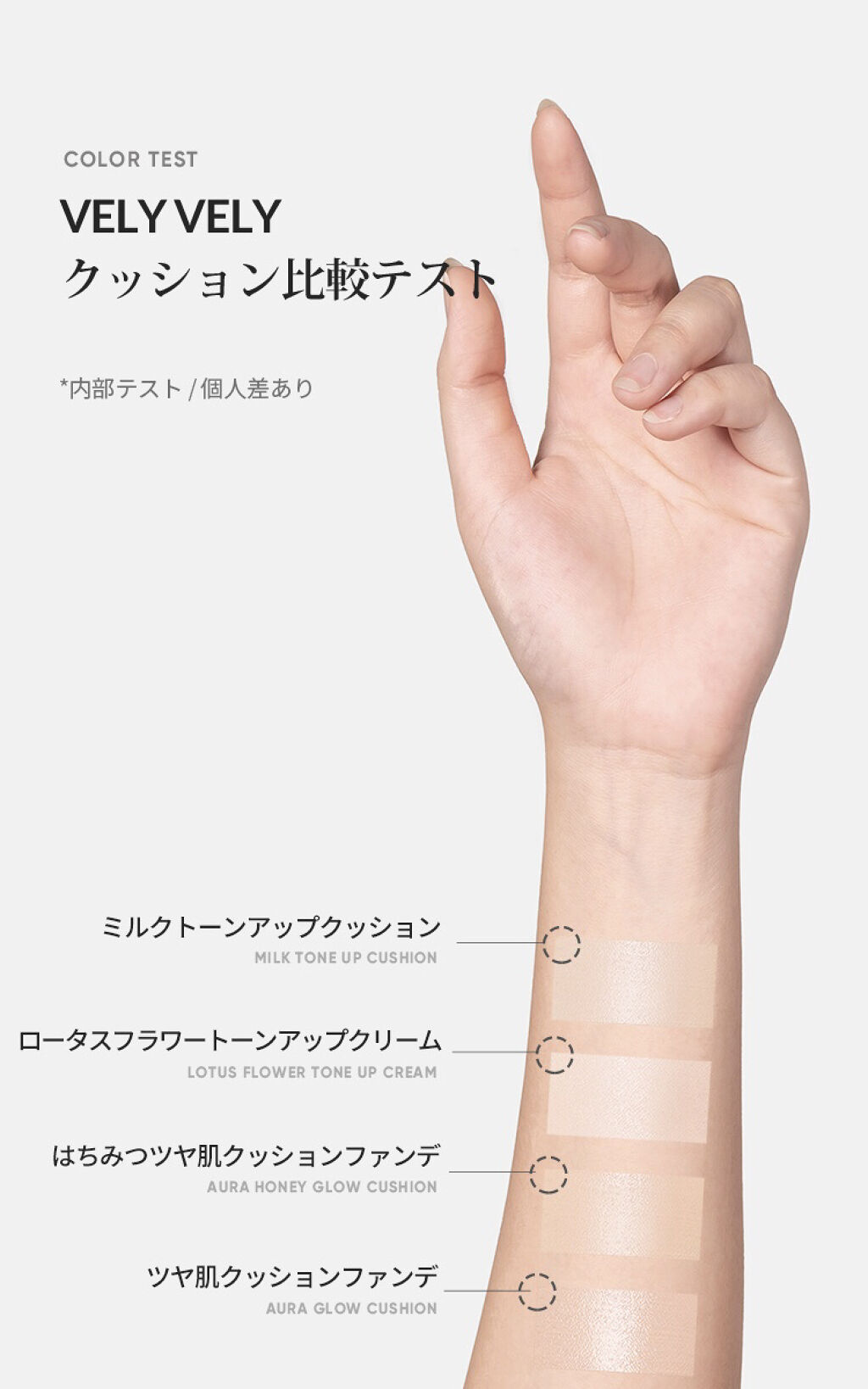 ミルクトーンアップクッション/VELY VELY/クッションファンデーションを使ったクチコミ（2枚目）