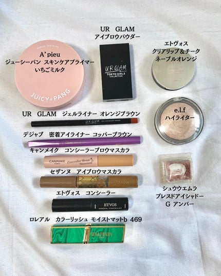 ミネラルコンシーラー/エトヴォス/スティックコンシーラーを使ったクチコミ(2枚目)